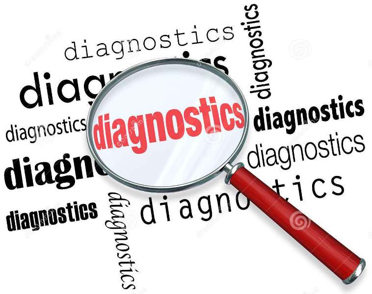 Diagnosis dan Solusi