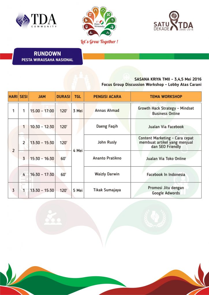 FGD Workshop