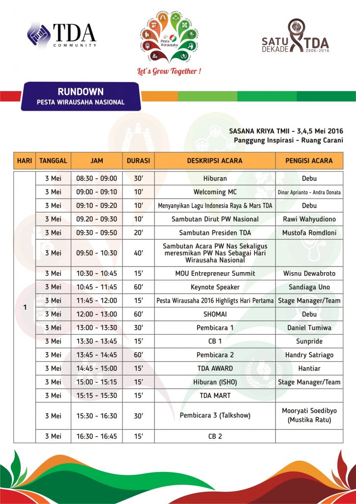Rundown Pesta Wirausaha 2016