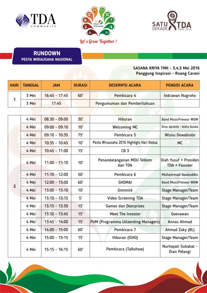 Panggung Utama 2