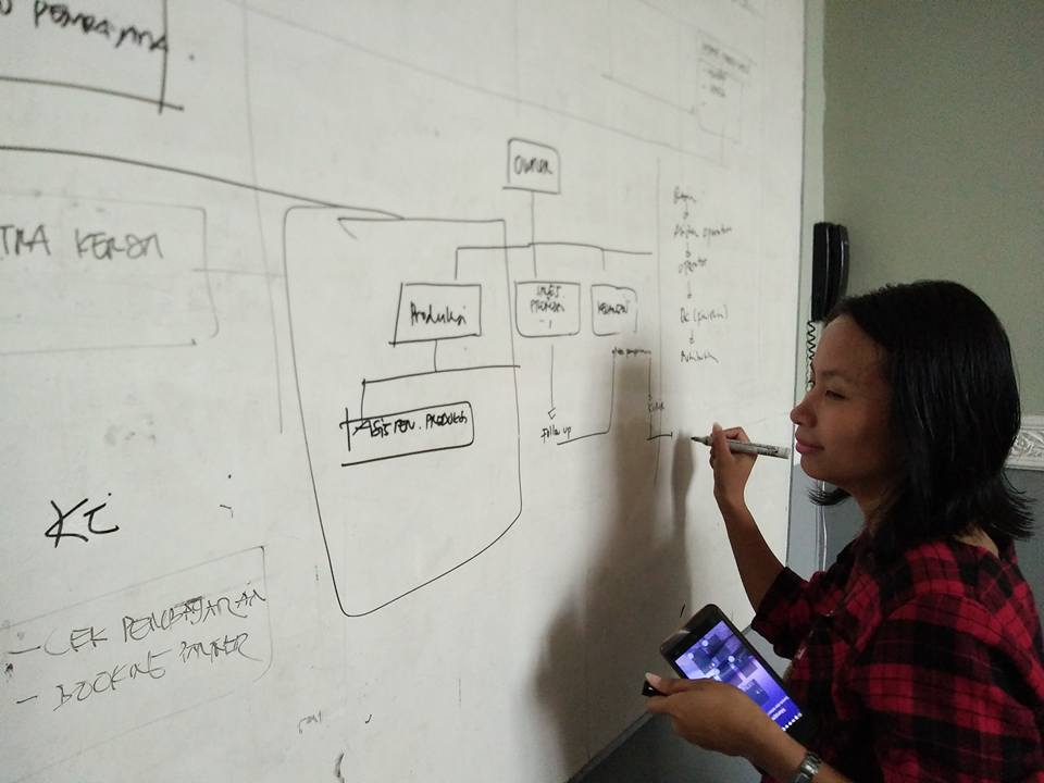 kmb kelompok 2 menti langsung praktek
